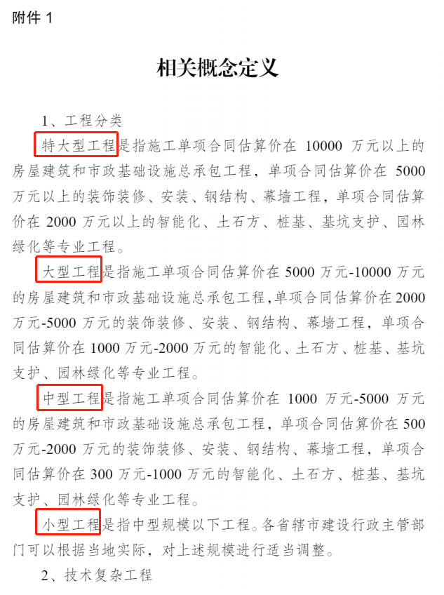 住建部,資金投資,工程招標(biāo),評(píng)定分離,智多星軟件,智多星